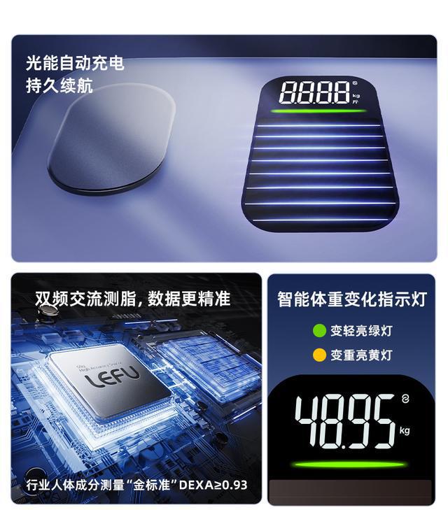 48项指标超小米华为实现深度健康分析开元棋牌app乐福体脂秤创新光能充电(图6)