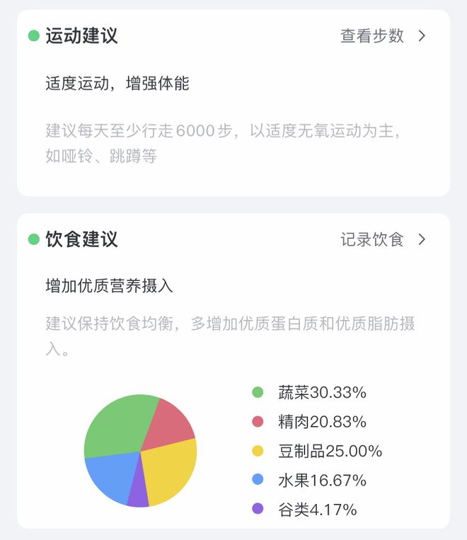 腿体重还是不掉？真相扎心了…开元棋牌app每天吃草跑断(图5)
