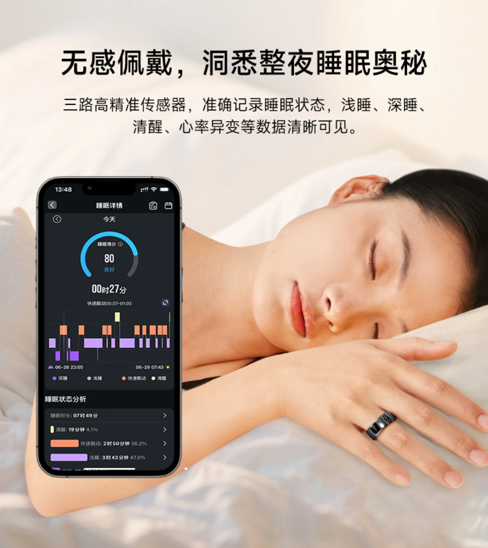 智能戒指破局体重危机打造穿戴设备新赛道开元棋牌体重管理年！Vitahunt(图7)